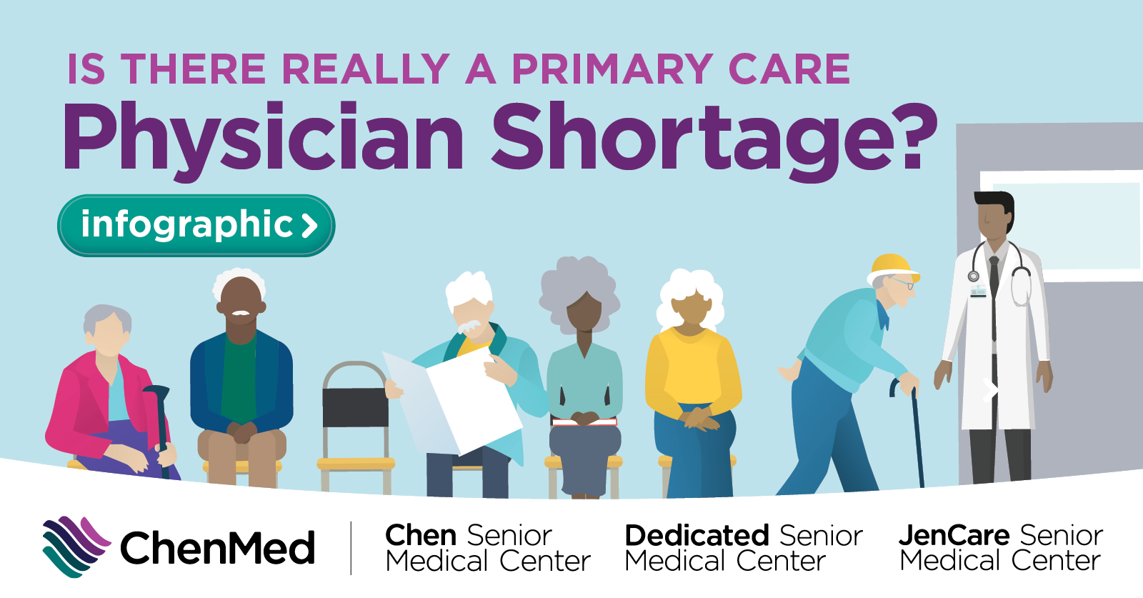 is-there-a-primary-care-physician-shortage-chenmed